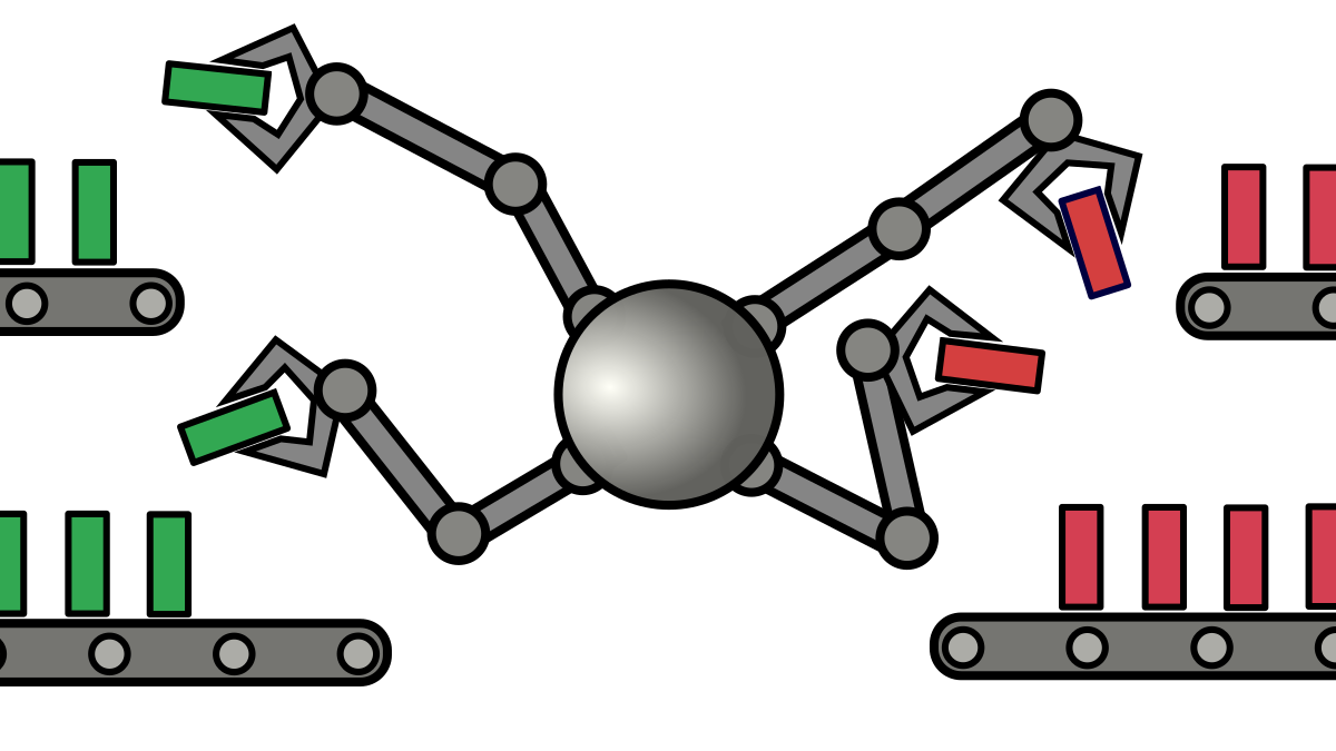 Consolidated Order Books & Smart Order Routers | machow.ski